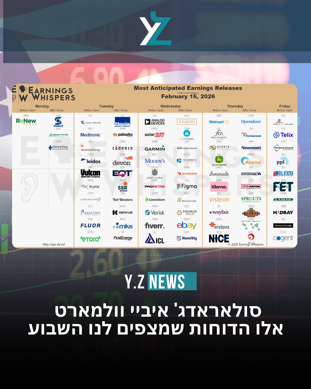 שבוע דוחות שמסתכל על הכלכלה האמיתית