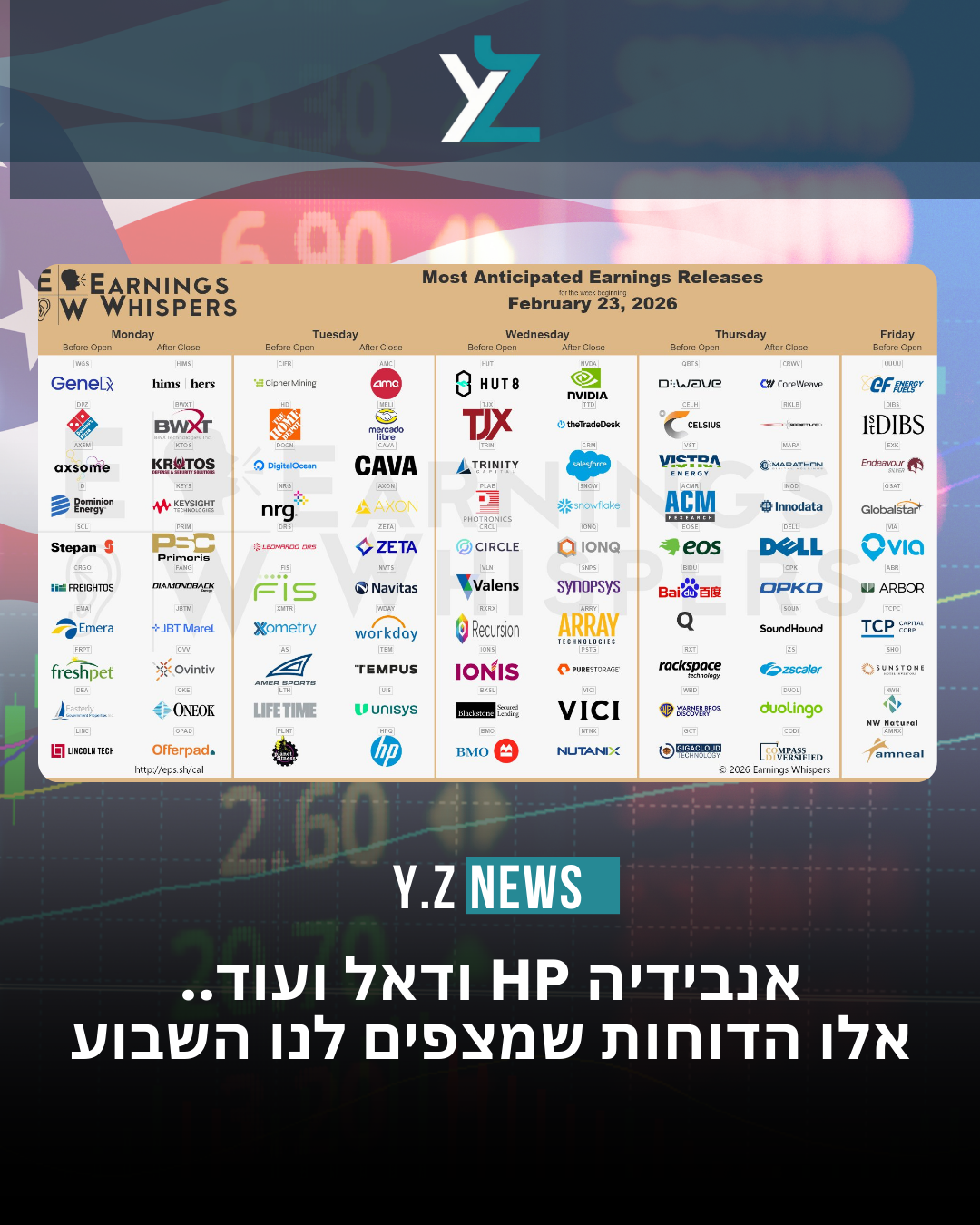 עונת הדוחות נמשכת: השבוע שיכול לקבוע את כיוון וול סטריט ל־2026