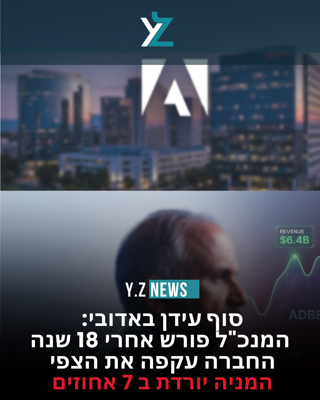 סוף עידן באדובי: המנכ"ל שאנטאנו נאראיין פורש לאחר 18 שנים; החברה עקפה את תחזיות הרבעון