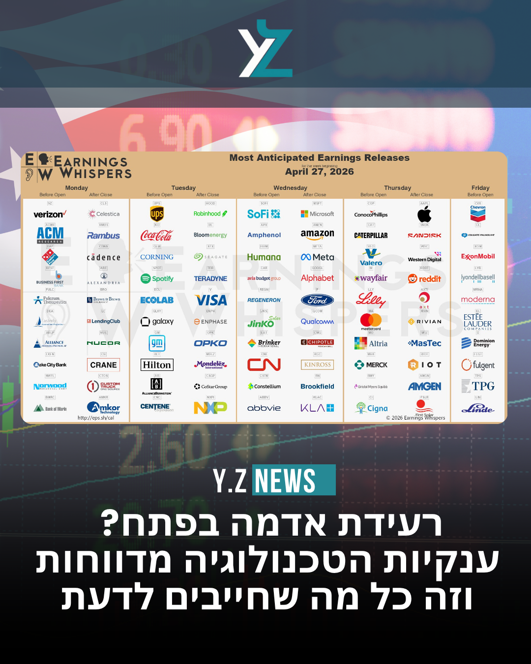 רעידת אדמה בפתח? ענקיות הטכנולוגיה מדווחות וזה כל מה שחייבים לדעת