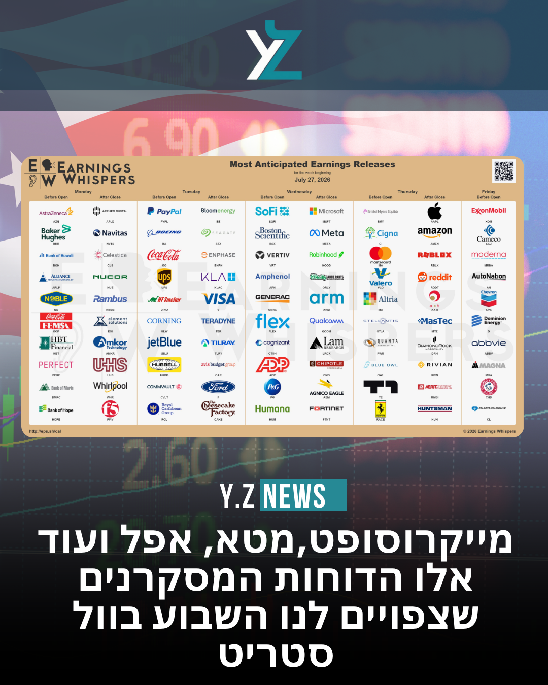 שבוע ההכרעות בוול סטריט: דרמת פייפאל וענקיות הטכנולוגיה עולות למגרש!