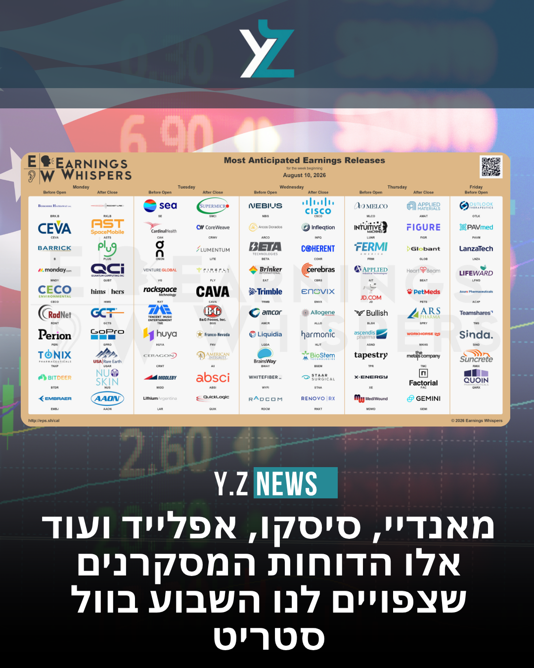 מאנדיי, סיסקו, אפלייד מטריאלס ועוד: אלו הדו"חות המסקרנים שצפויים לנו השבוע בוול סטריט