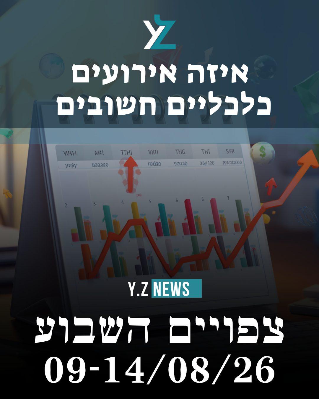 סקירת שבוע המסחר: נתוני תעסוקה בישראל, פרוטוקול הפד ודוחות ענקיות הקמעונאות