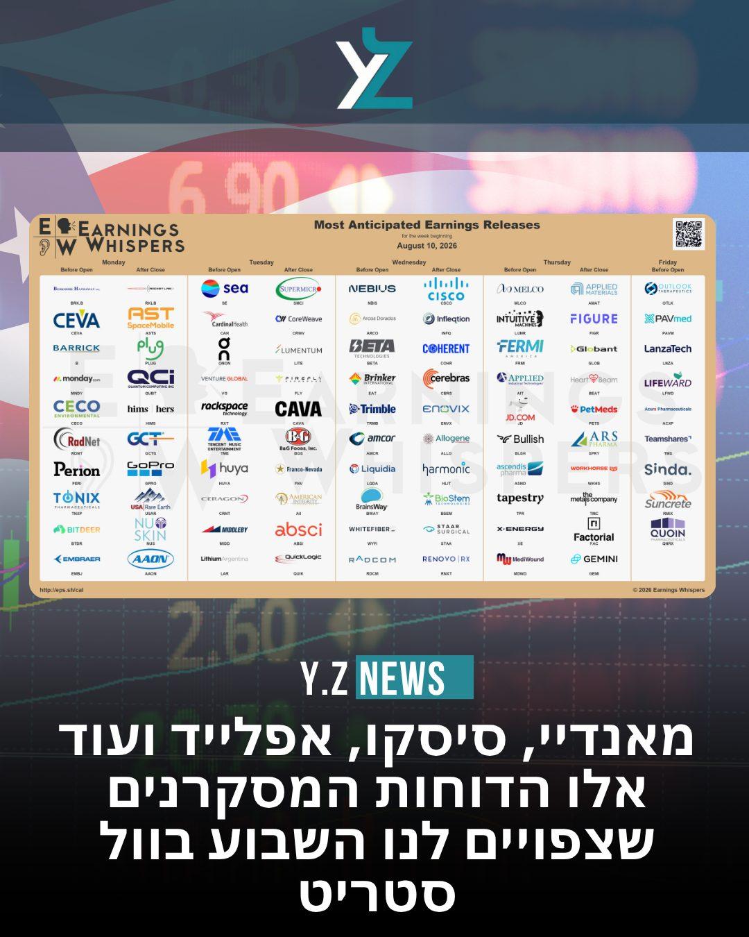 מאנדיי, סיסקו, אפלייד מטריאלס ועוד: אלו הדו"חות המסקרנים שצפויים לנו השבוע בוול סטריט
