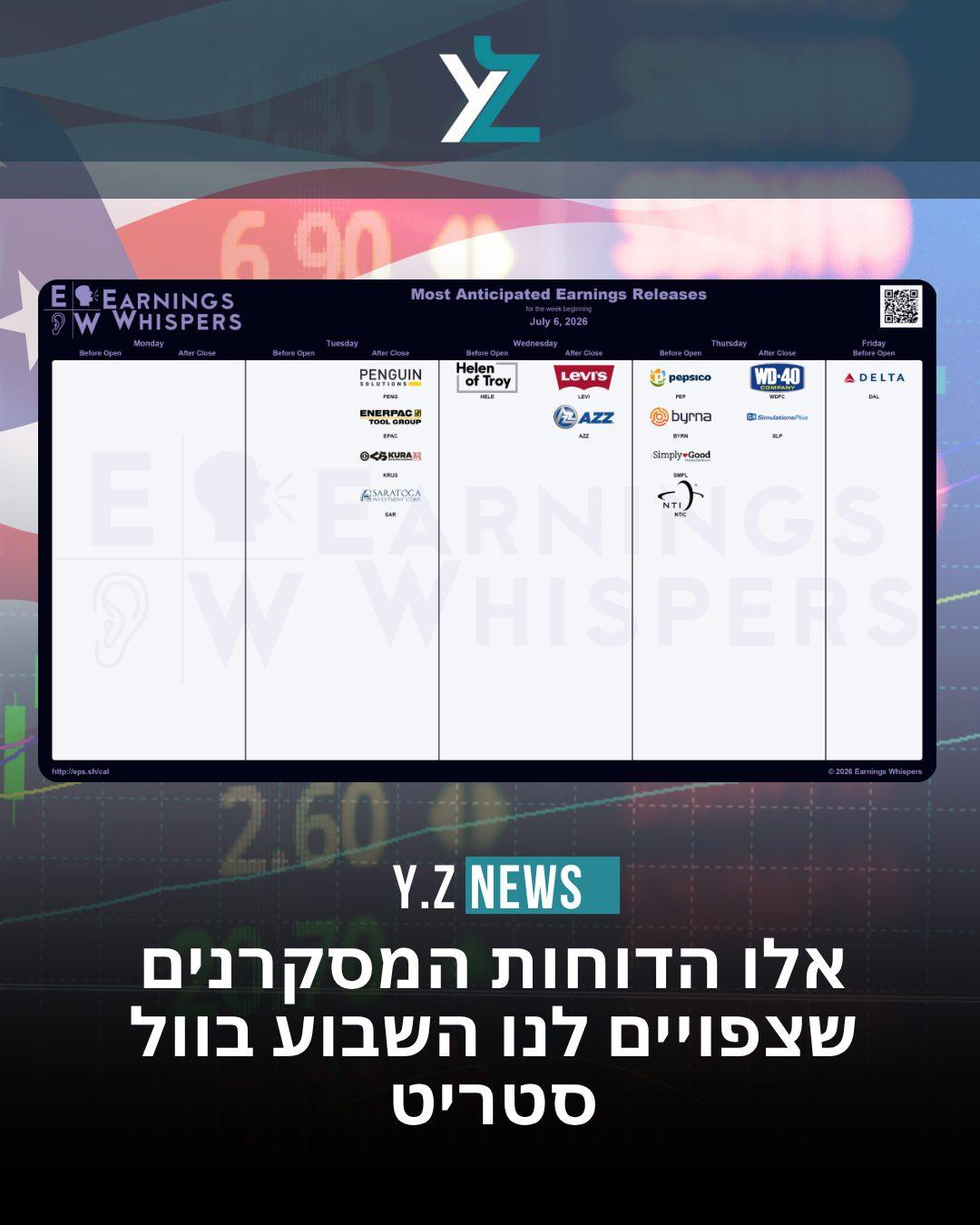 פתחו יומנים: עונת הדוחות של הרבעון השני מעבירה הילוך