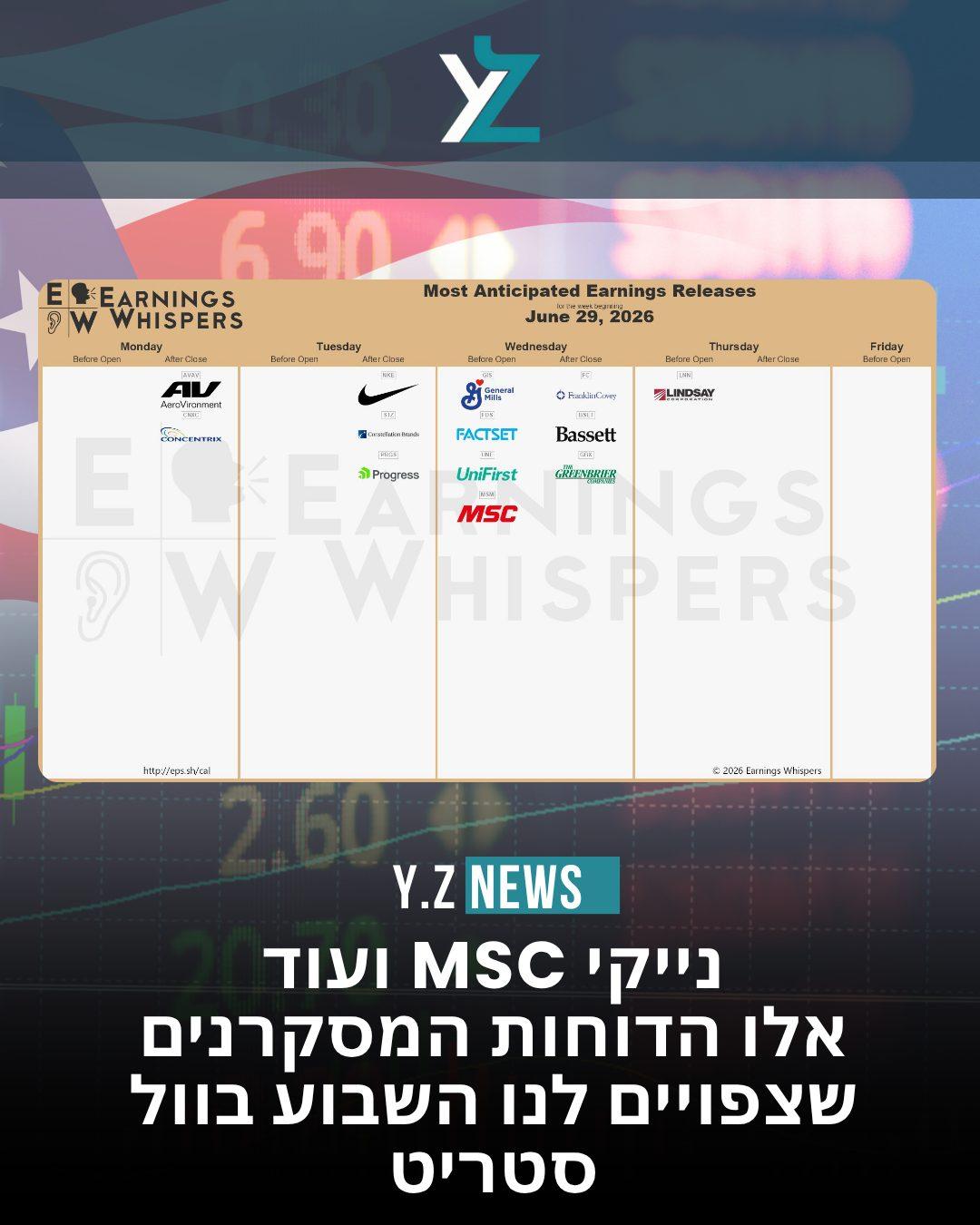 יומן הדוחות השבועי: נייקי וארו-ויירונמנט במרכז הבמה