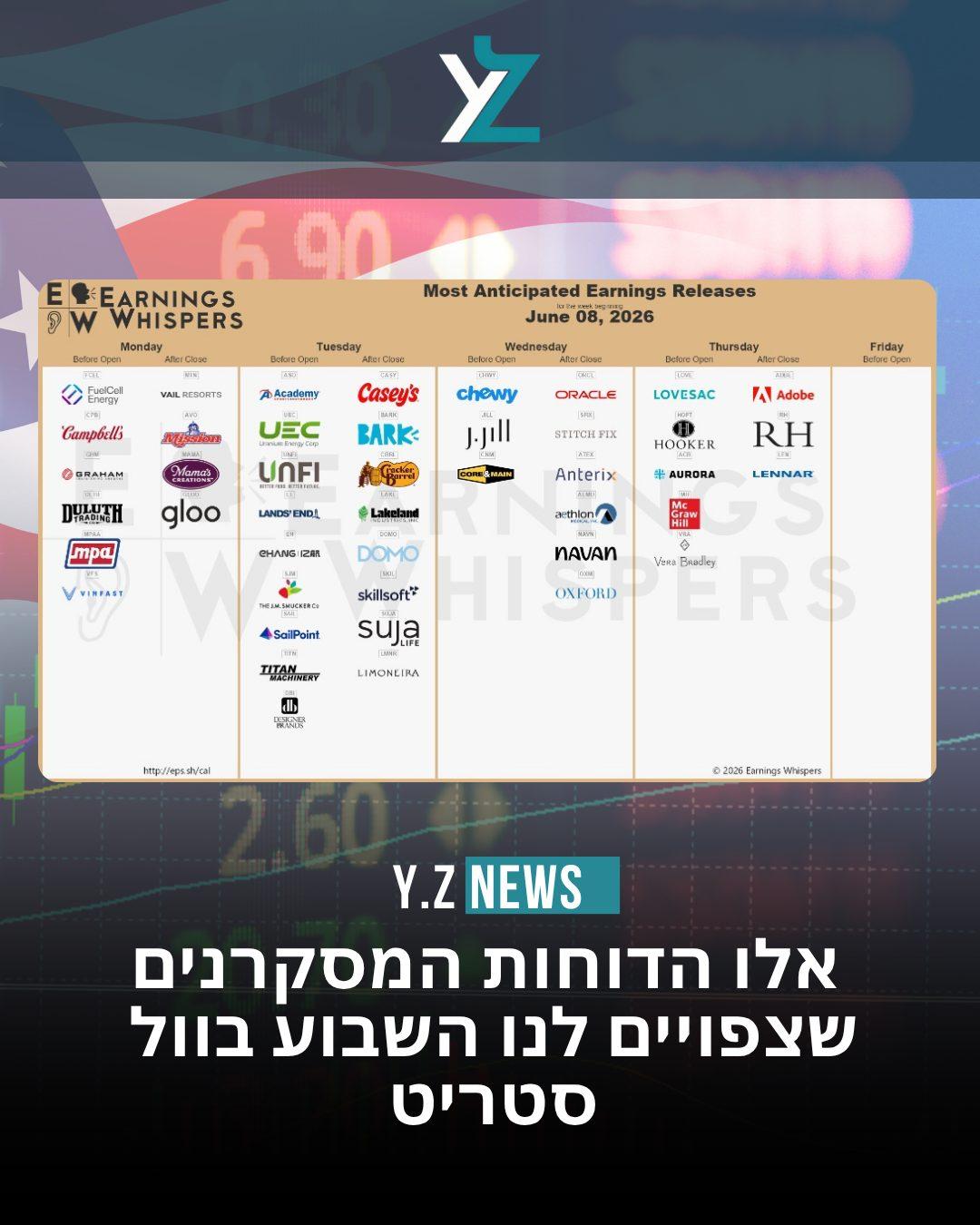 אורקל ואדובי במוקד: סקירת הדוחות המרכזיים לשבוע הקרוב בוול סטריט
