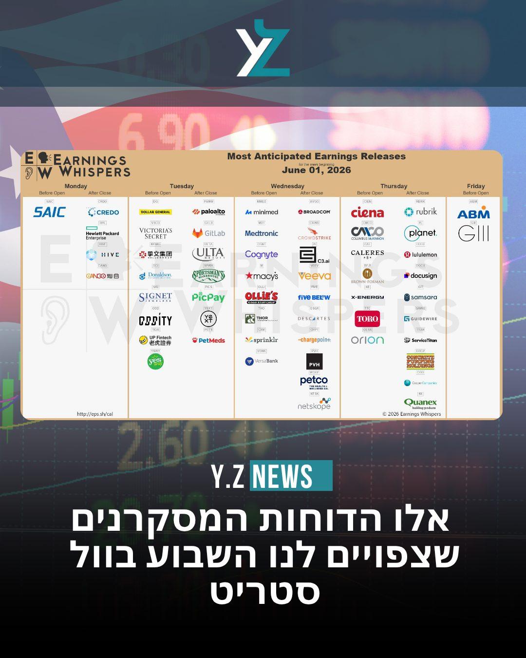 שבוע הדוחות בוול סטריט: ענקיות הטכנולוגיה והקמעונאות חושפות את הקלפים