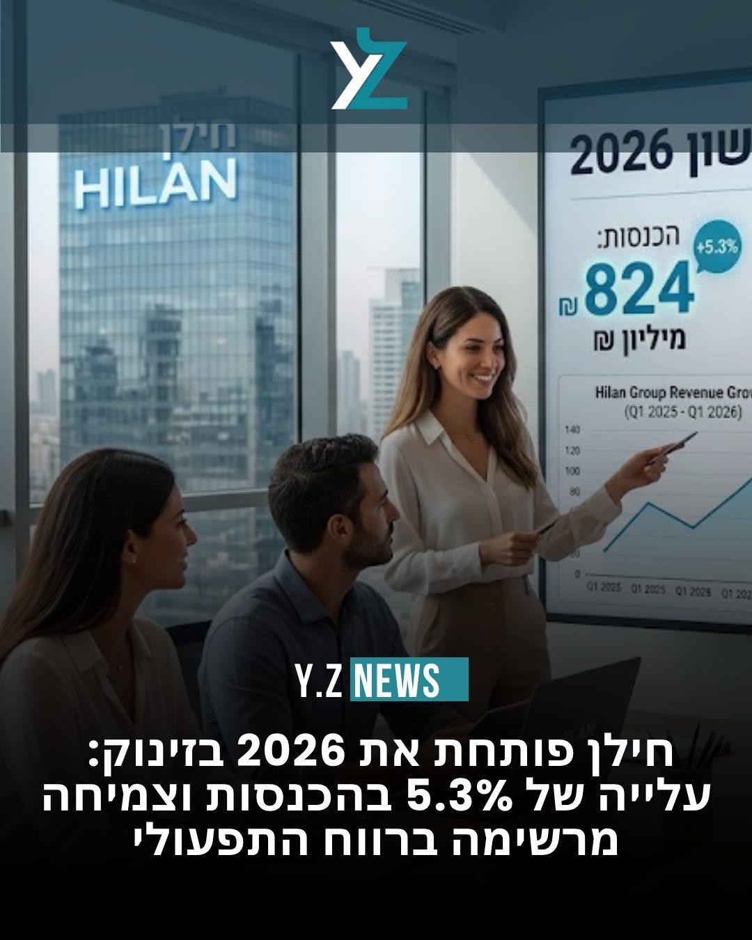 חילן פותחת את 2026 עם צמיחה: עלייה של 5.3% בהכנסות וזינוק ברווח התפעולי