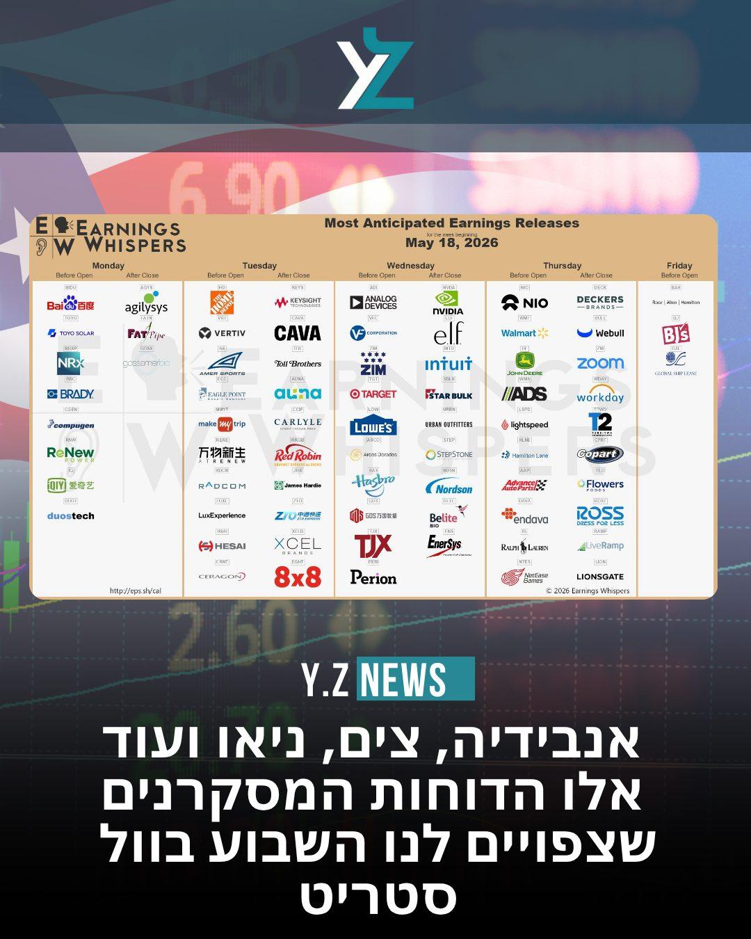 שבוע הדרמה הגדול של וול סטריט: אנבידיה, צים וכל הדוחות שיעצבו את השוק!
