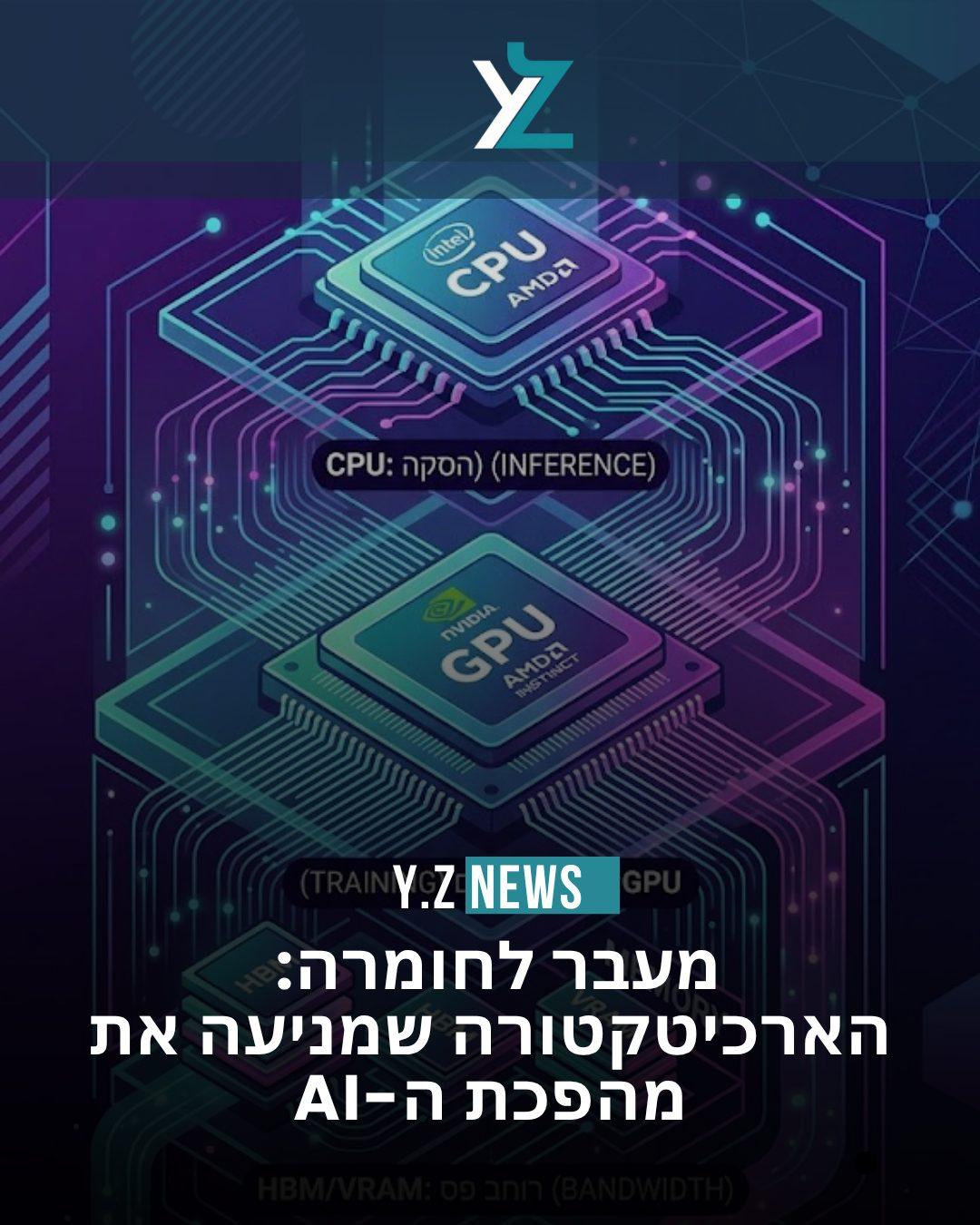 מעבר לחומרה: הארכיטקטורה שמניעה את מהפכת ה-AI