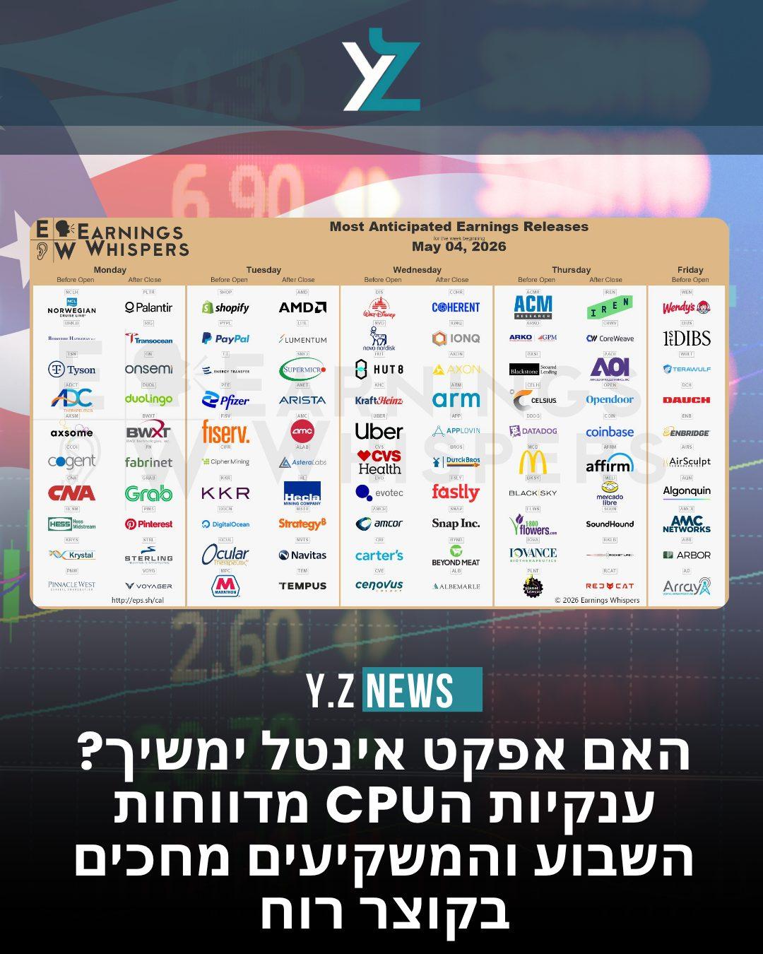 הוריקן של דוחות: האם "אפקט אינטל" צפוי להמשיך?
