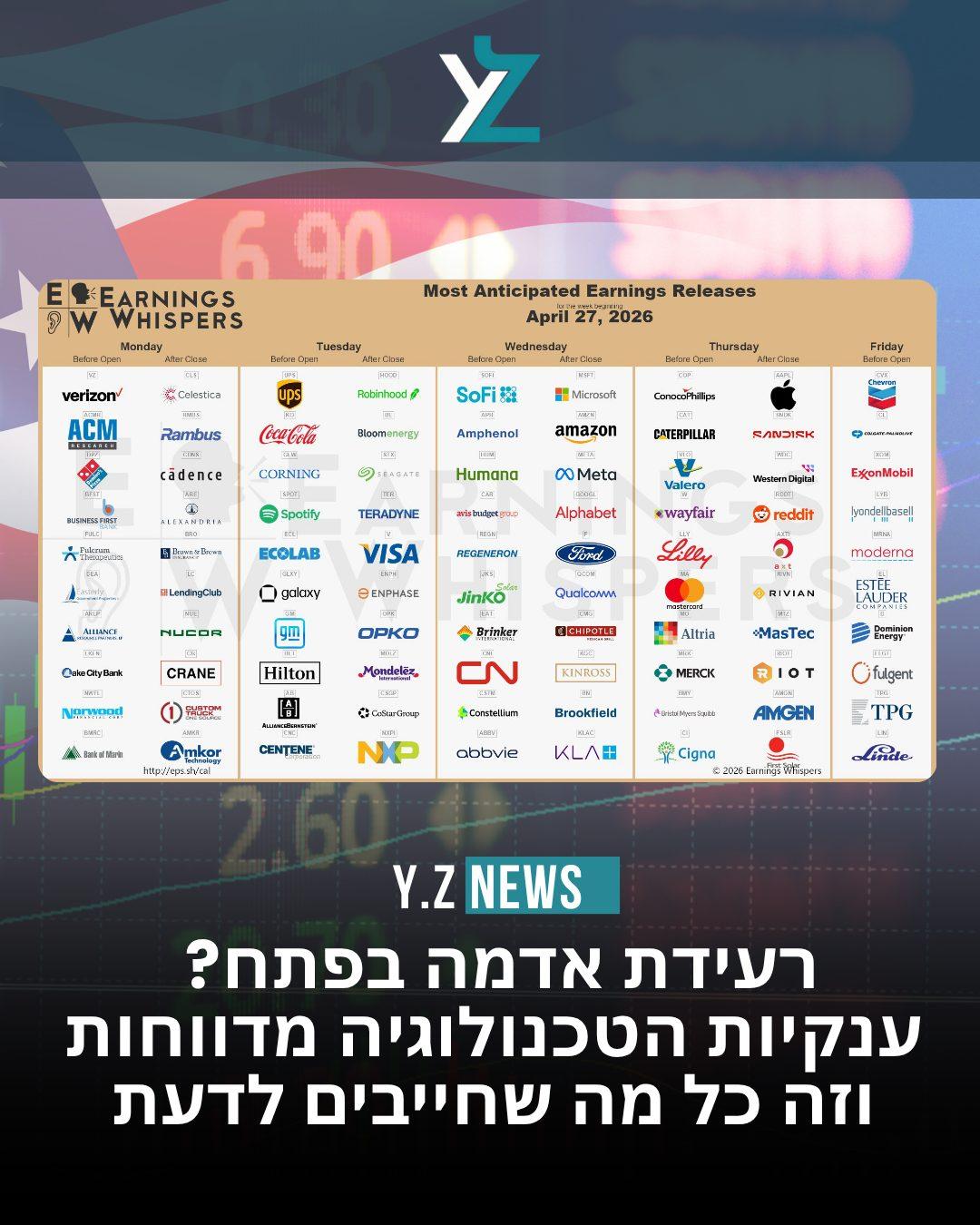 רעידת אדמה בפתח? ענקיות הטכנולוגיה מדווחות וזה כל מה שחייבים לדעת