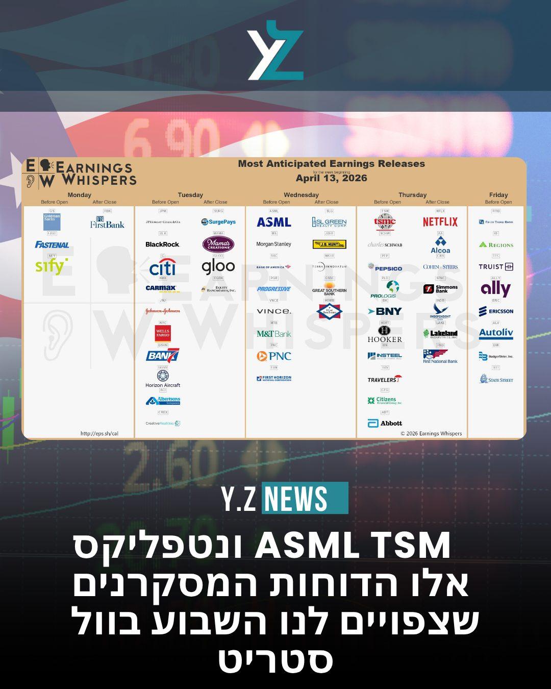 בין השבבים לסטרימינג, אילו חברות צפויות לדווח השבוע ואיך זה הולך להשפיע על וול סטריט
