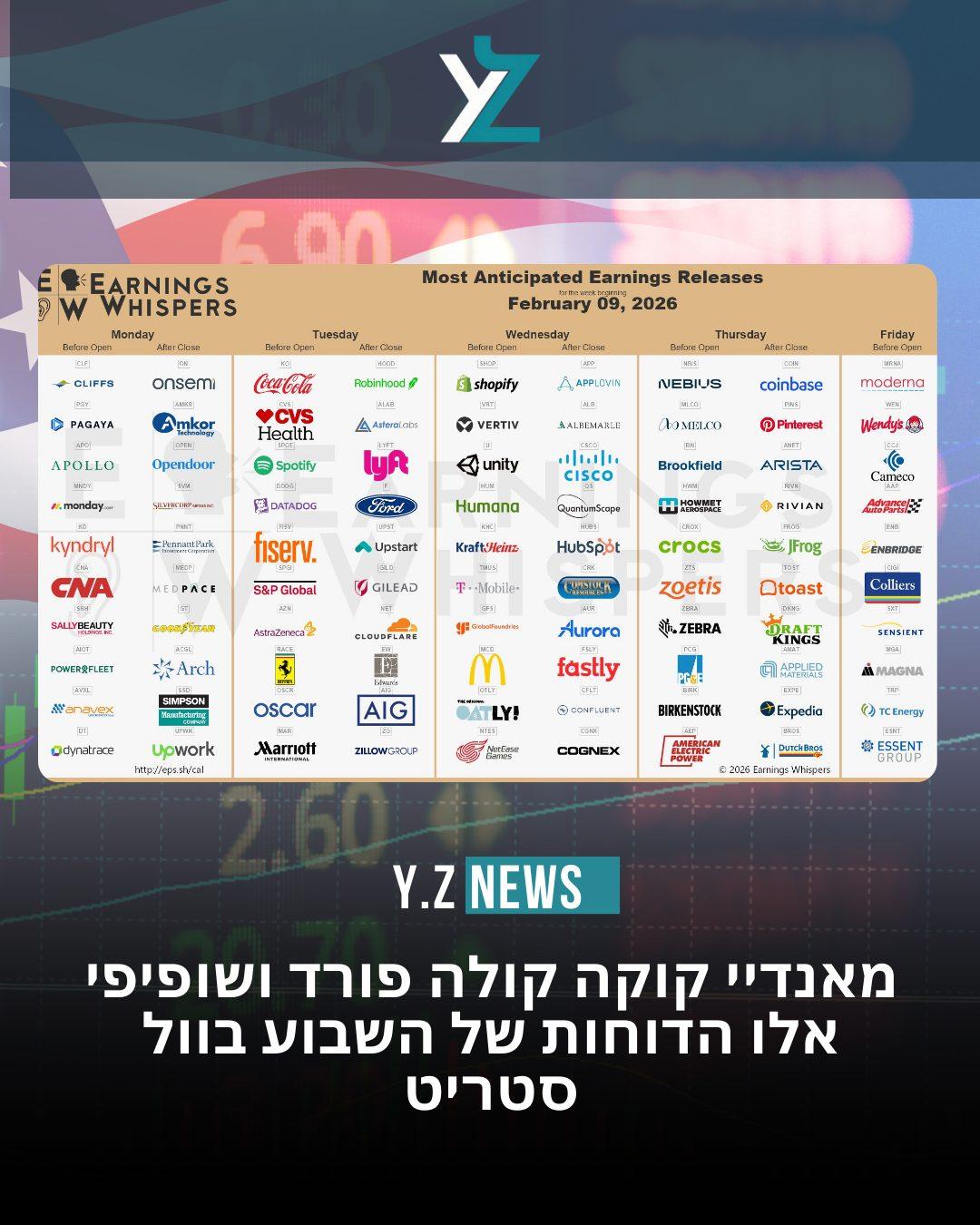 שבוע הדוחות בוול סטריט יוצא לדרך, והוא נפתח כבר ביום שני עם הדוח של מאנדי