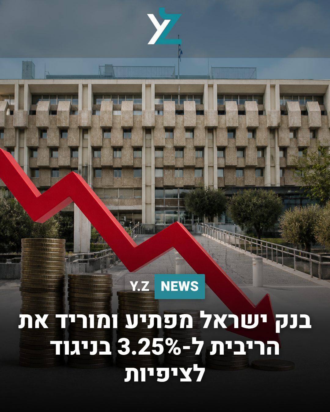 בנק ישראל מפתיע ומוריד את הריבית ל-3.25% בניגוד לציפיות