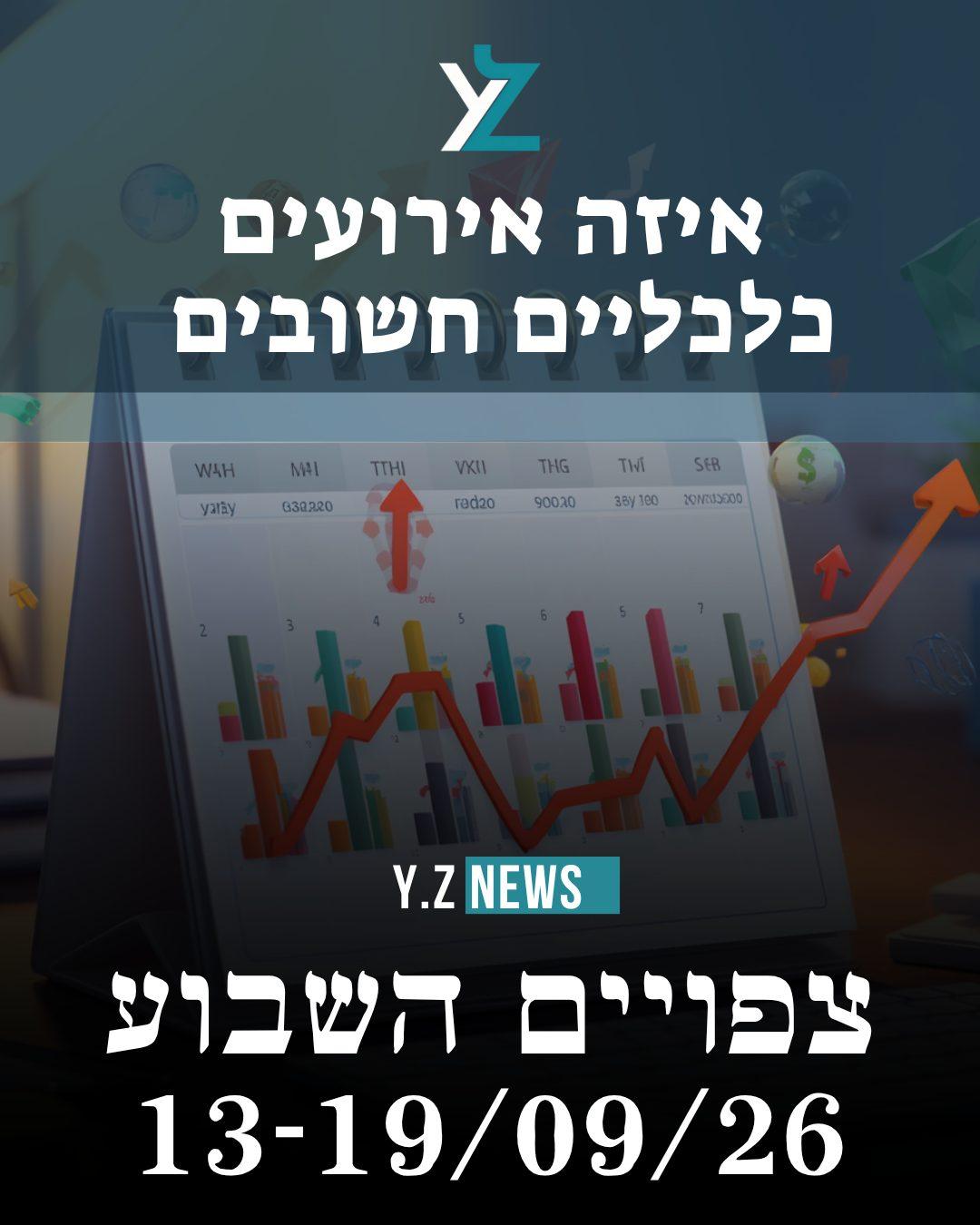 סקירה שבועית (15–18 בספטמבר 2026): החלטת הריבית בארה"ב, זינוק בתמ"ג הישראלי ומדדי אינפלציה במוקד