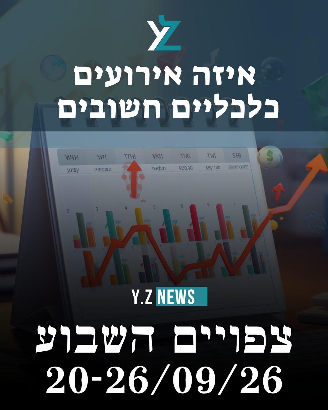 סקירה שבועית: שוקי ההון והמאקרו (20-26 בספטמבר 2026)
